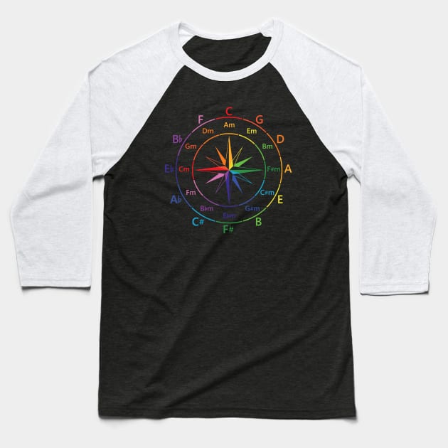 Circle of Fifths Compass Style Color Guide Baseball T-Shirt by nightsworthy